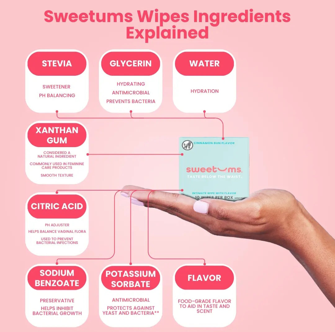 Body Wipes 10 pack